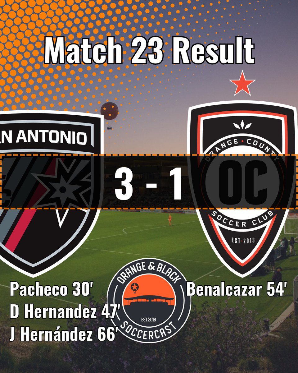 It's been a challenging season to be an <a href="/orangecountysc/">Orange County SC</a> fan. Three SEIs to key players. Nagging injuries keeping key players on the sideline. Offense very hot and cold. Leaky defense.  

We all have our own reasons to support, but now more than ever the players need your support.
