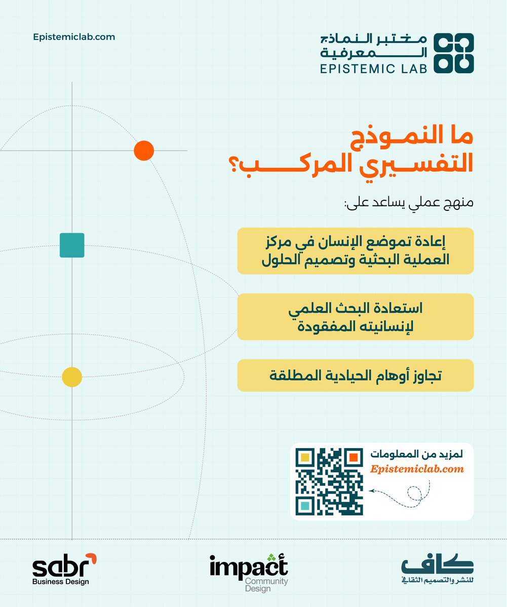 مختبر النماذج المعرفية tweet media