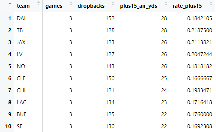 Anthony Reinhard tweet media