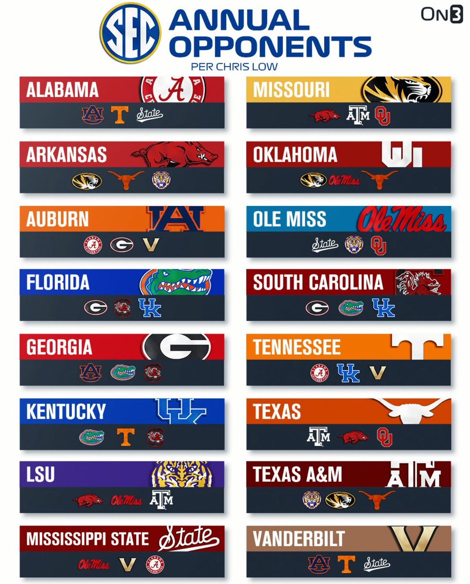 SEC Numbers Guy tweet media