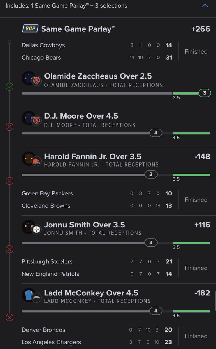 nah_72_'s tweet photo. 🪝’s and duds. That’s the way it goes with parlays. Wild finishes yesterday, tonight’s game has a chance to be another. Back up on the proverbial 🐴 

#NFL #GamblingX https://t.co/3I82u56fu5