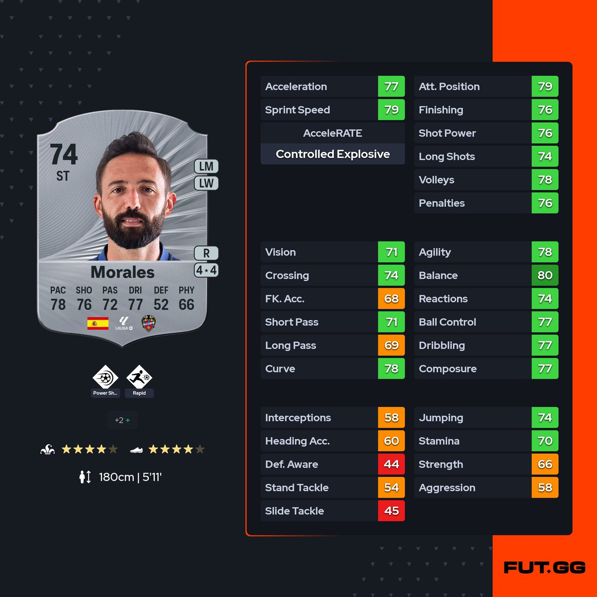 FANSDEFUT tweet media