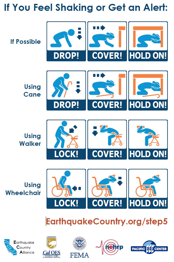 Practicing earthquake drills is an essential safety measure that helps prepare you and your loved ones. 
Drop to your knees to prevent being knocked over.
Cover by getting under something sturdy, to protect yourself from falling objects. Hold On until the shaking stops to stay.