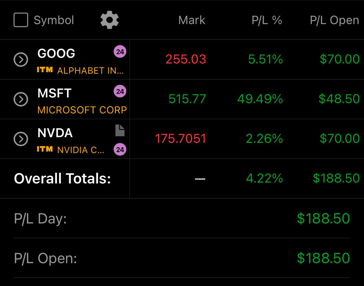 1ChartRider's tweet image. Tap In

#OnChartTrades #OneChart #1Chart
#TheStrat