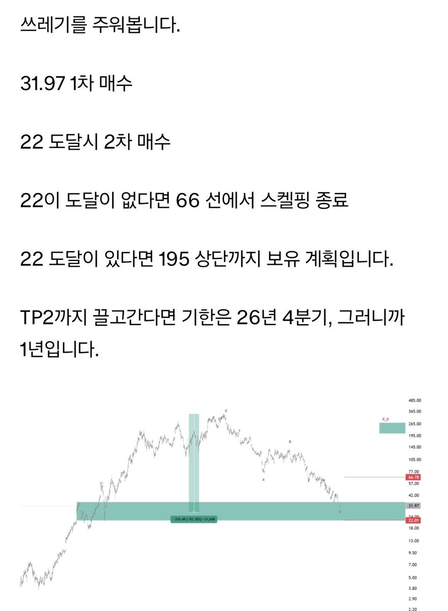 DelayedTTC's tweet image. 8/9 ENPH 쓰레기 줍