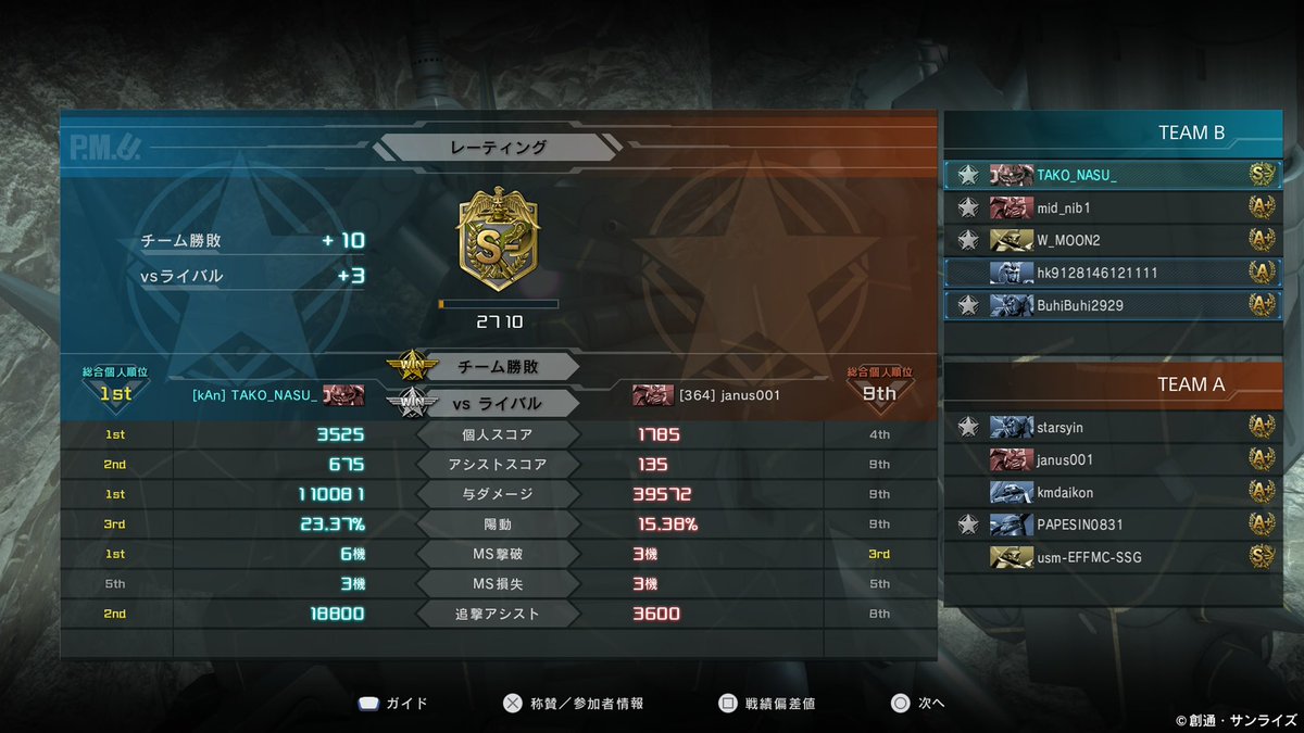 程々にいろんな機体触って
程々に楽しむの

#バトオペ２