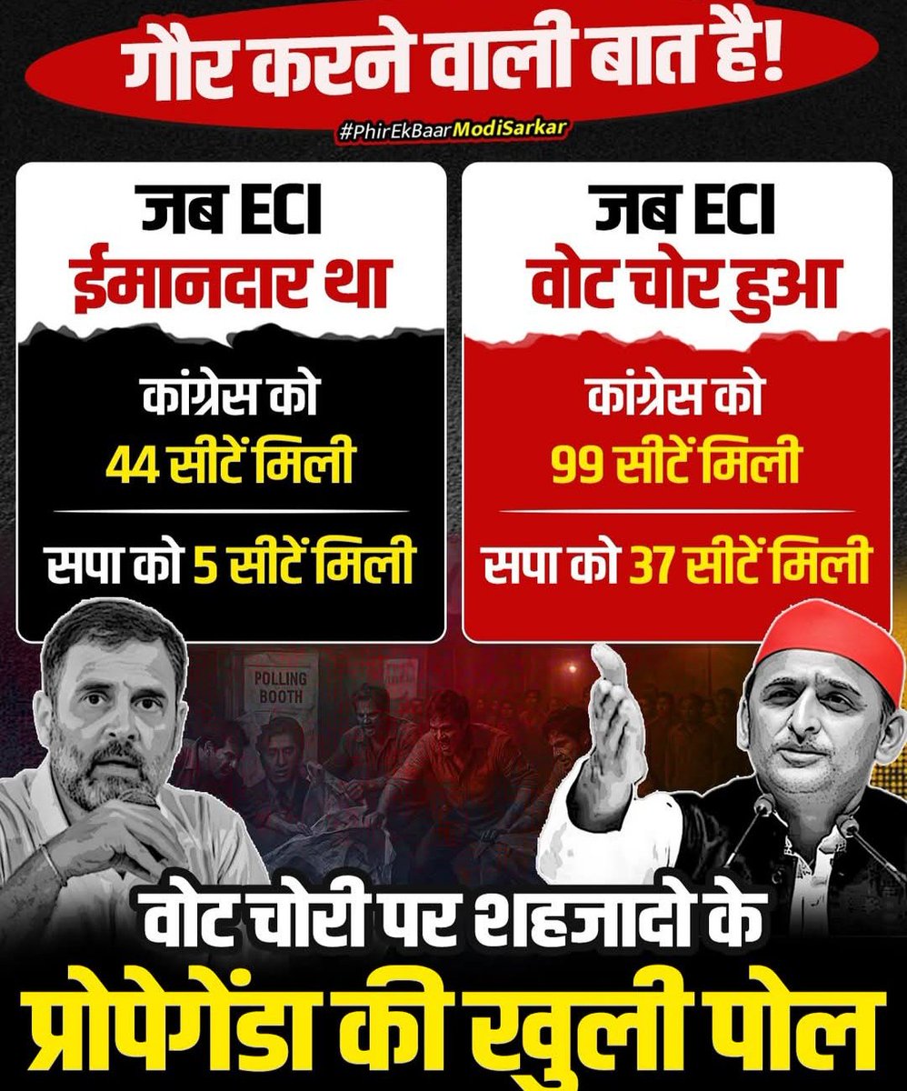 <a href="/SureshG37675707/">🚩S.K. Goyal( मोदी का परिवार)</a> <a href="/umeshctyagi/">Umesh Chandra Tyagi</a> <a href="/Great_Indix/">Shiva</a> <a href="/vibhasr21564907/">Akhilesh Sri7</a> <a href="/TanawalaY/">tanawala yogesh</a> <a href="/AkhileshSri54/">AkhileshSrivastava54</a> <a href="/CSRamRam1/">Chandra Shekhar Tripathi मोदी का परिवार</a> <a href="/SureshA74732559/">🚩SKGoyal (मोदीजी का परिवार)</a> <a href="/Bittu2590/">🚩HINDU BITTU SHARMA🚩</a> <a href="/SushilaMehta123/">Sushila Mehta</a> <a href="/OfficeRajeev/">Office Rajeev Kumar</a> <a href="/KING863059/">💥 दिल्ली वाले के दूर के चिचा(मोदी जी का परिवार)💥</a> <a href="/Rabindr04447047/">Rabeendra Singh</a> <a href="/GoelToshi/">Toshi Goel</a> <a href="/Ravigayawala/">Shri Ravi Shankar</a> <a href="/cdsmumbai2022/">Chakradhar Sarangi</a> <a href="/KBSingh32860309/">🔊 ŇĂŇÓ वाणी🚩🇮🇳 📢</a> <a href="/chand_kavi95128/">KB 2.0</a> <a href="/rpdular1/">राजपाल दूलर Rajpal Dular</a> <a href="/1_raktbeej/">🩸रक्तबीज🩸</a> <a href="/Ravikan32754301/">Ravikant Singh</a> <a href="/Harisha11600034/">🌷 मंगल पाण्डेय 🌷</a> <a href="/Santosh0225_/">Chowkidar S G</a> <a href="/narpat_rat18280/">ठाकुर साहब</a> <a href="/ChelatSivadas/">Enjoy Life</a> <a href="/priyankagandhi/">Priyanka Gandhi Vadra</a> <a href="/INCIndia/">Congress</a> <a href="/Jairam_Ramesh/">Jairam Ramesh</a> <a href="/amitmalviya/">Amit Malviya</a> <a href="/AmitShah/">Amit Shah</a> <a href="/ActivistSandeep/">Sandeep Singh</a> <a href="/Aloksharmaaicc/">Alok Sharma</a> <a href="/abbas_nighat/">Nighat Abbass🇮🇳</a> <a href="/ShilpiSinghINC/">SHILPI PARIHAR</a> <a href="/Dhanesh52299862/">Dhanesh Singh</a> <a href="/Dr_MonikaSingh_/">Dr Monika Singh</a> <a href="/BoltaHindustan/">Bolta Hindustan</a> <a href="/drshamamohd/">Dr. Shama Mohamed</a> <a href="/NayakRagini/">Dr. Ragini Nayak</a> <a href="/SupriyaShrinate/">Supriya Shrinate</a> <a href="/ssrajputINC/">Surendra Rajput ‏</a> <a href="/FanPriyankaGV/">With Priyanka Gandhi</a> <a href="/ssukhdev737/">Sukhdev singh</a> <a href="/ashutosh83B/">ashutosh</a> <a href="/ravish_journo/">ravish kumar</a> <a href="/Podcast_Radhika/">Radhika Podcast 🎙️</a> <a href="/garrywalia_/">Gurpreet Garry Walia</a> <a href="/RahulGandhi/">Rahul Gandhi</a> <a href="/TruthTrumpPost/">Donald J Trump Posts TruthSocial</a> <a href="/realDonaldTrump/">Donald J. Trump</a>