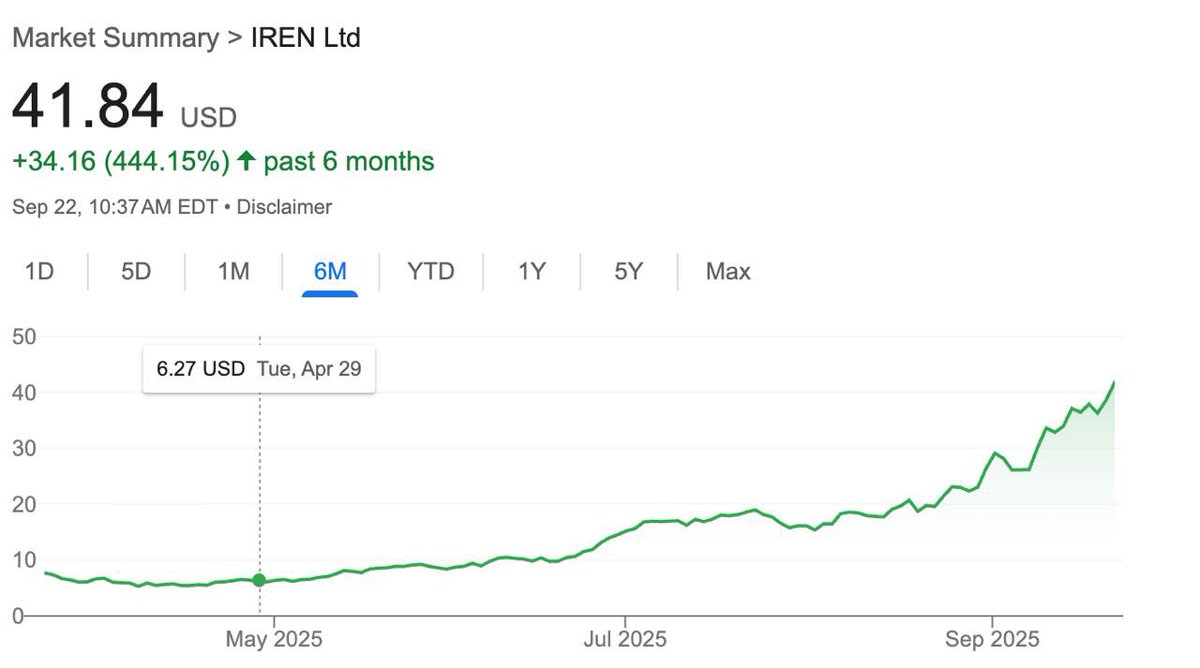 Will Baxter tweet media