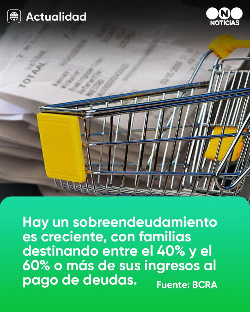 MOROSIDAD RÉCORD EN LAS DEUDAS DE FAMILIAS ARGENTINAS

La morosidad en créditos y tarjetas alcanzó el nivel más alto en 15 años, según datos del Banco Central de la República Argentina (BCRA). Hoy, muchas casas destinan hasta el 60% de sus ingresos a pagar deudas.

Los préstamos