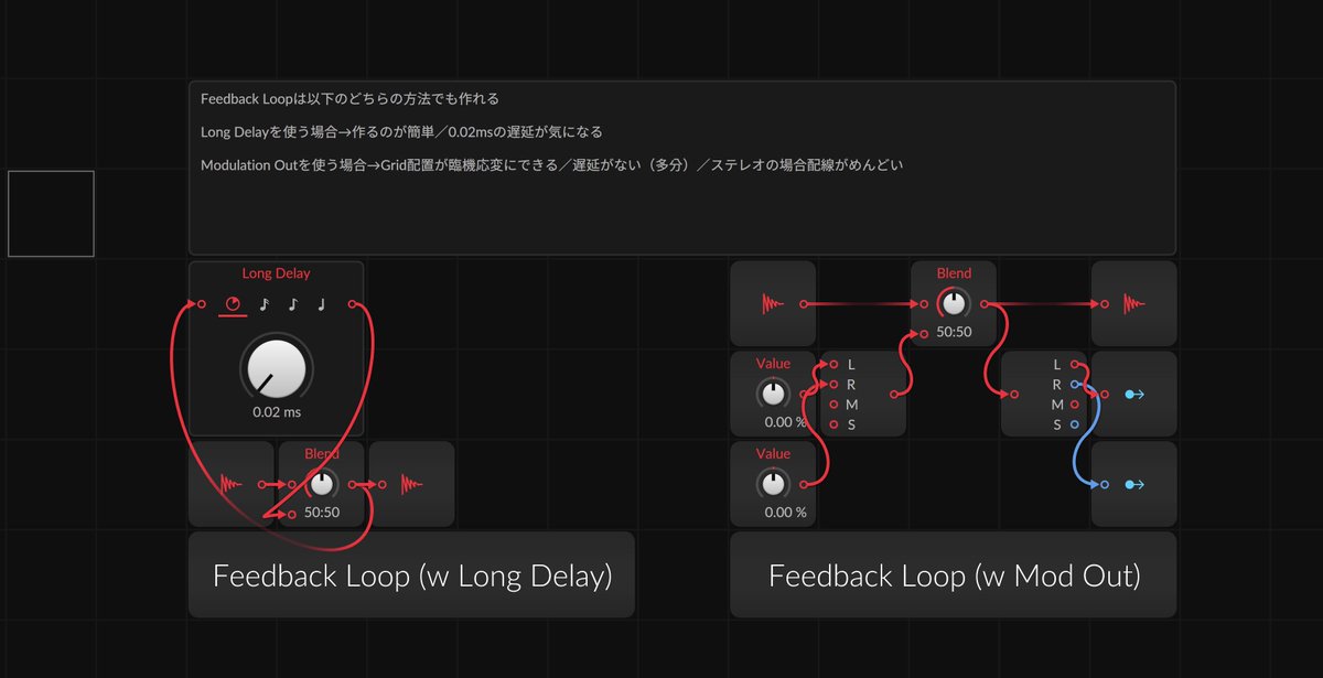miiiofficial's tweet image. #Bitwig Gridで信号をループさせる方法2つ