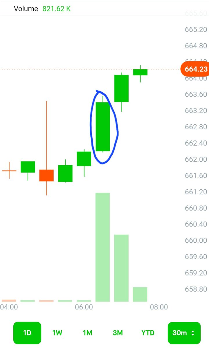 IncomeSharks tweet media