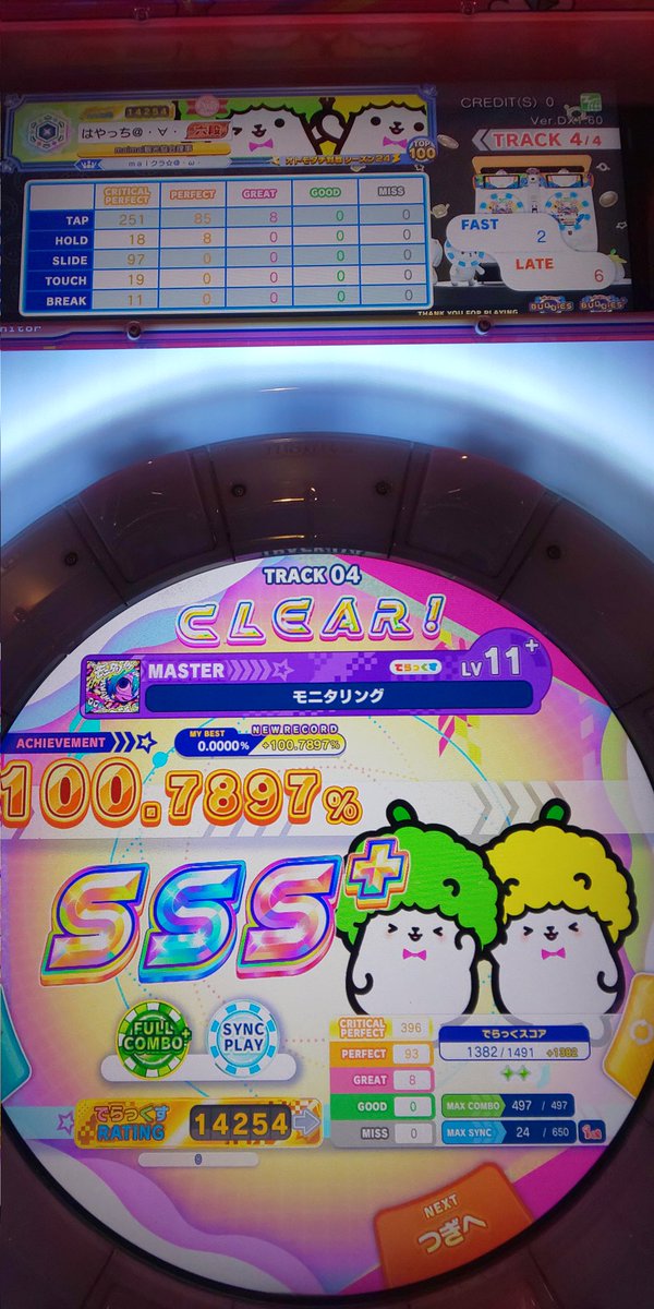 🌰はやっち@・∀・🍂maiクラ☆@・ω・リーダー (@hayacchi7037) / X