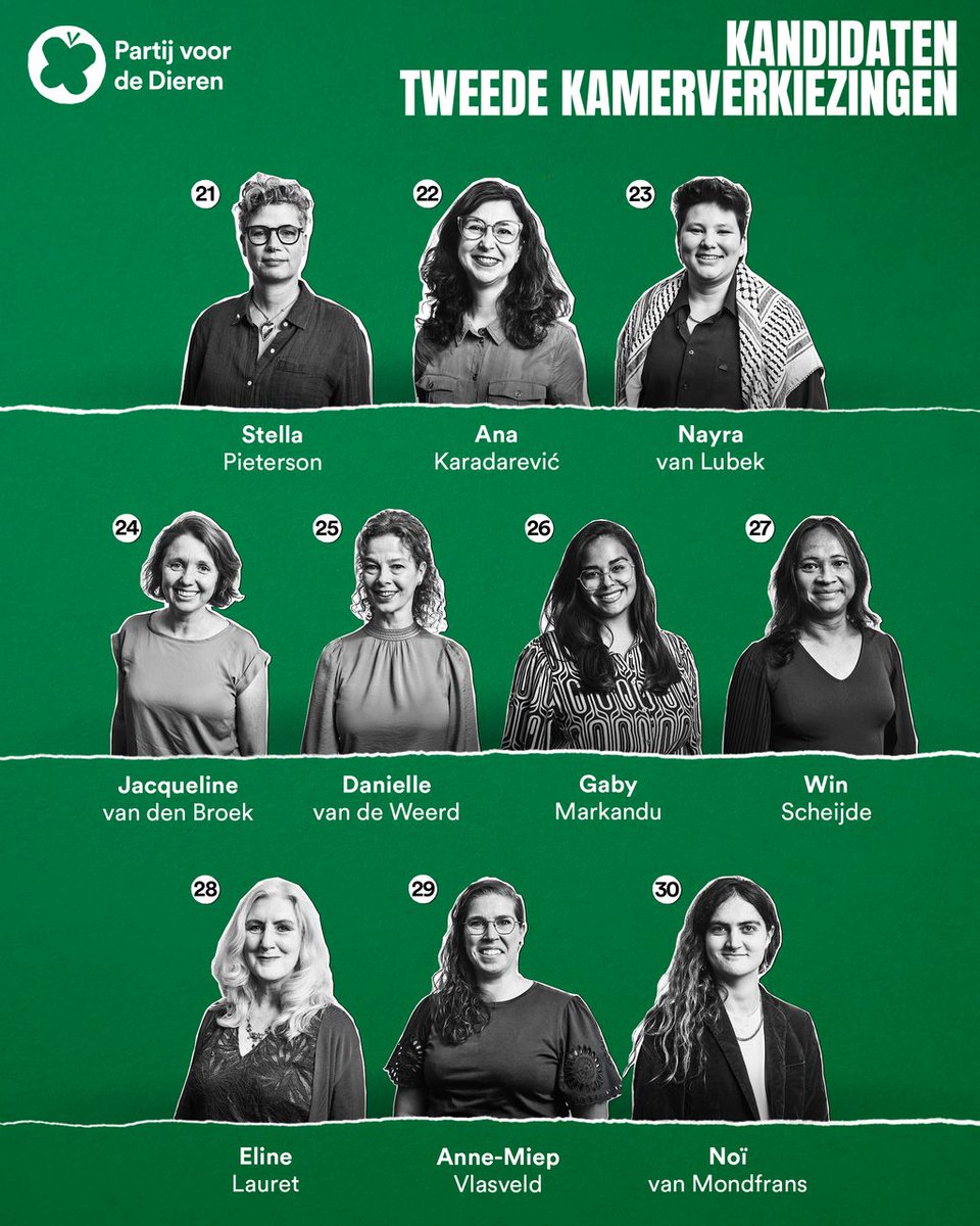 Partij voor de Dieren tweet media