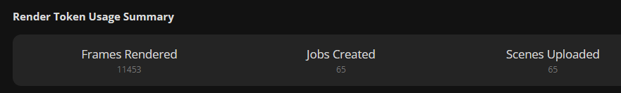 Missed our 10k anniversary <a href="/rendernetwork/">The Render Network</a> 🎉✌️
#render #rendernetwork #c4d #redshift