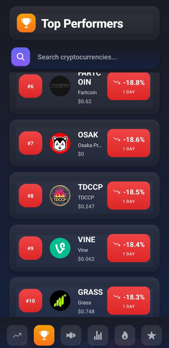 CryptosTracker tweet media