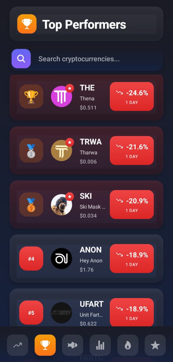 CryptosTracker tweet media