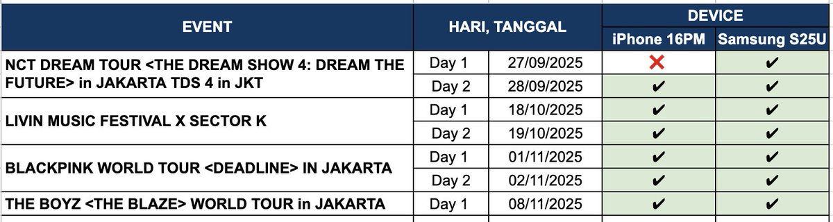OPEN RENT IP17PM/S25U/S26U🤗 tweet media