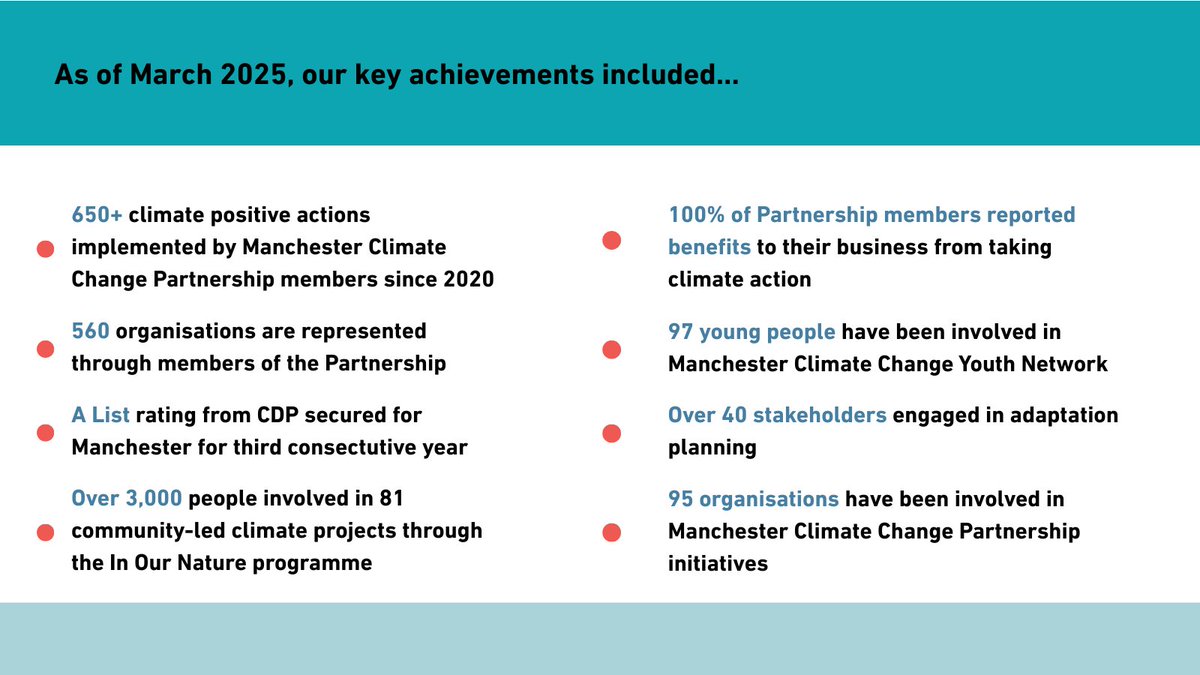 Manchester Climate Ready tweet media