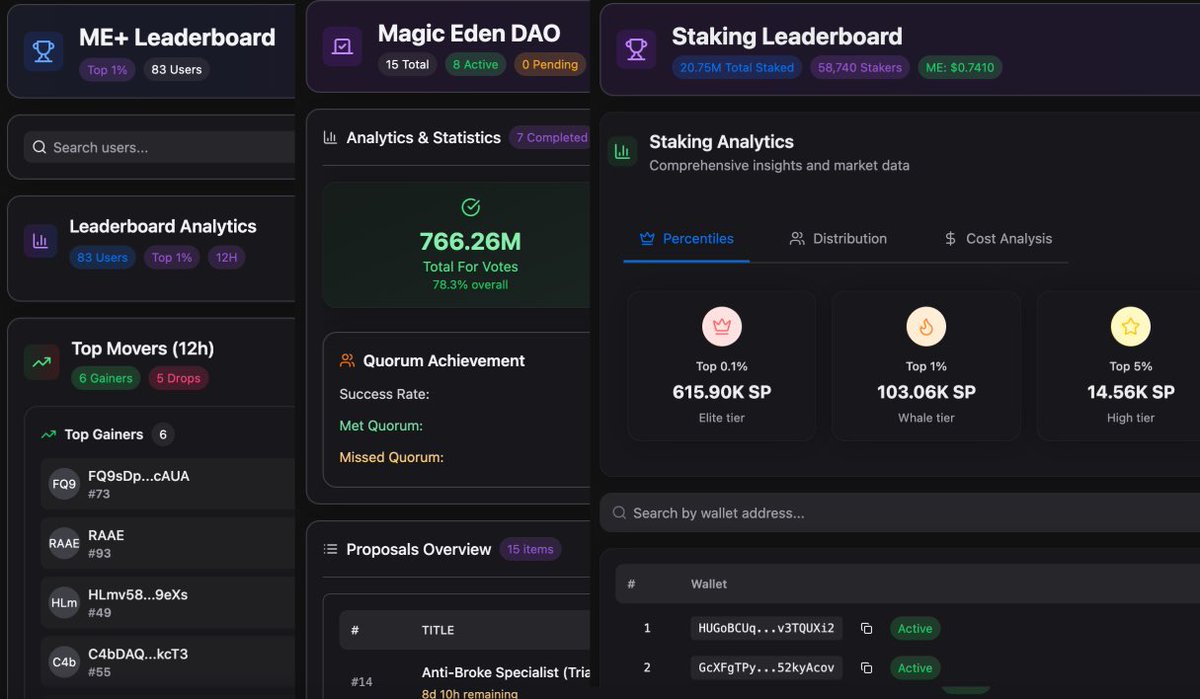 Dögi | Chadbot tweet media