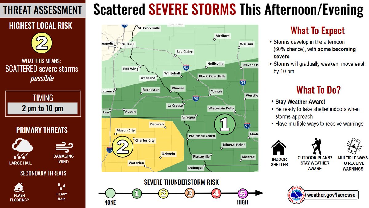 Scattered strong to severe storms will develop this afternoon and continue into this evening. The initial threat will be large hail, and then evolve into a large hail and damaging winds threat.