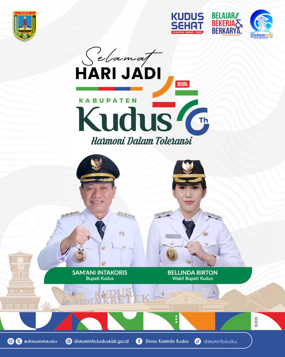 Selamat Hari Jadi ke-476 Kota Kudus tercinta. Semoga Kudus Sehat dan terus menjaga Harmoni dalam Toleransi 

#kudus