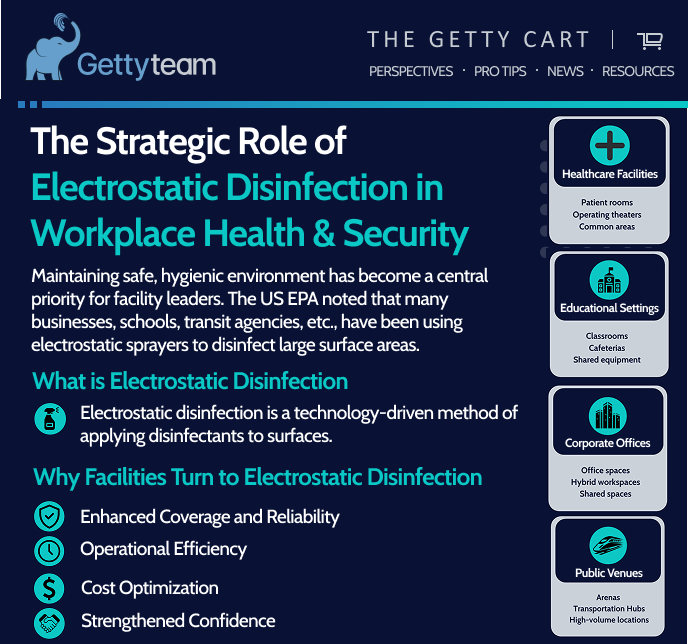Workplace hygiene isn’t optional — it’s strategic. Electrostatic disinfection delivers safer, cleaner environments with measurable results. Protect your people. Strengthen trust. Read more 👉 bit.ly/4pAMcvO