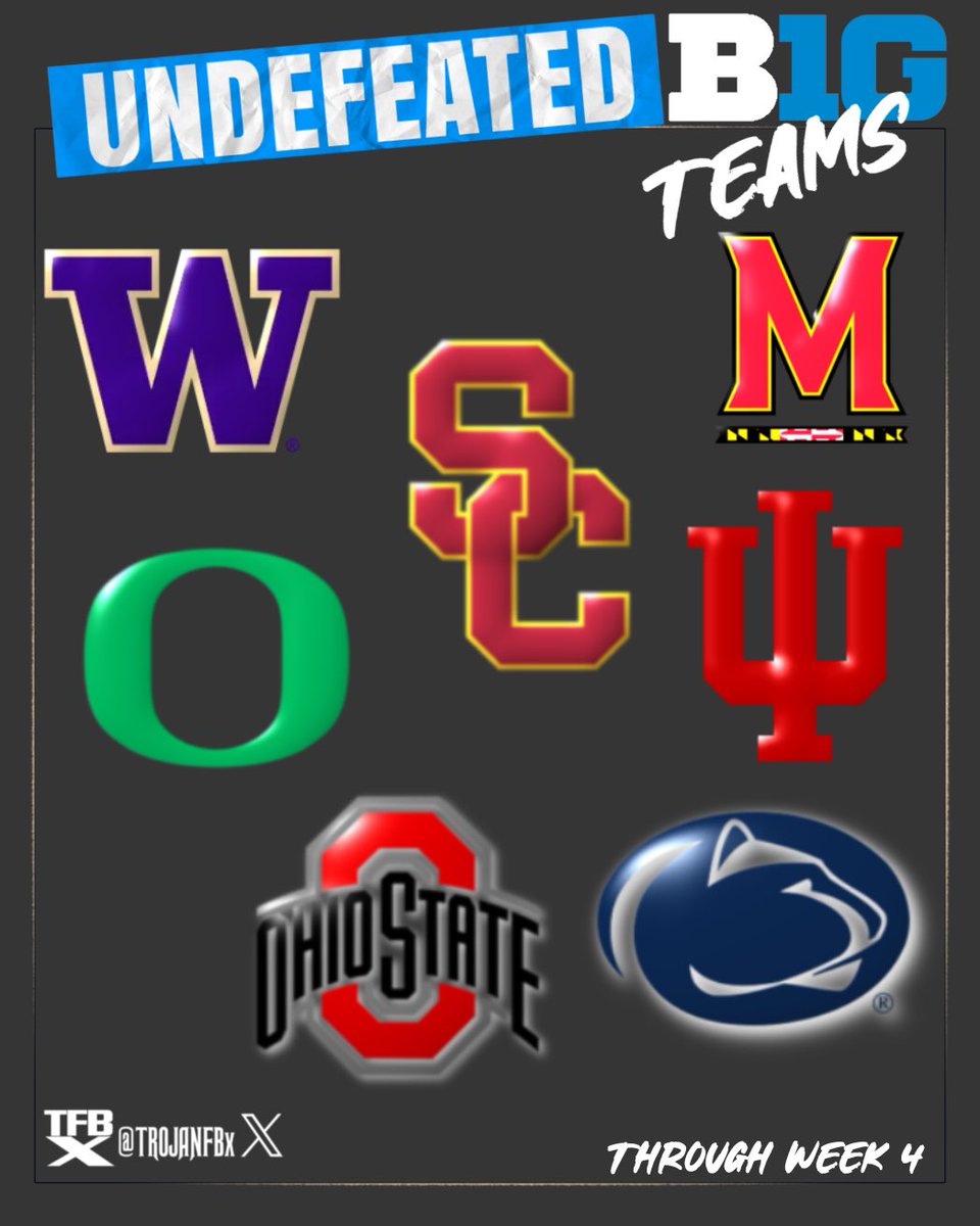 Trojan Football ✌️ ᶠᵃⁿ tweet media