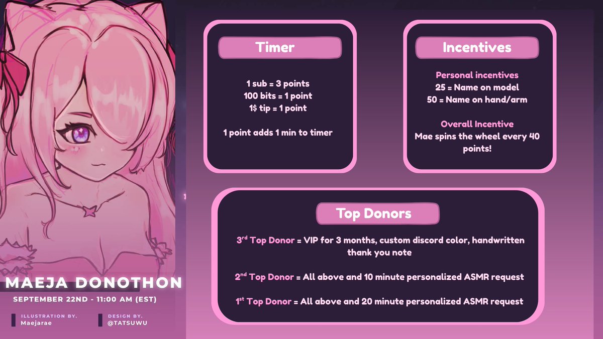 Maejarae's tweet photo. Doing my first ever Donothon now at https://t.co/bApxyCBd6m! 

This is an uncapped event, but I will be taking breaks as required for my own health♥️ https://t.co/YsTfF9FOVC