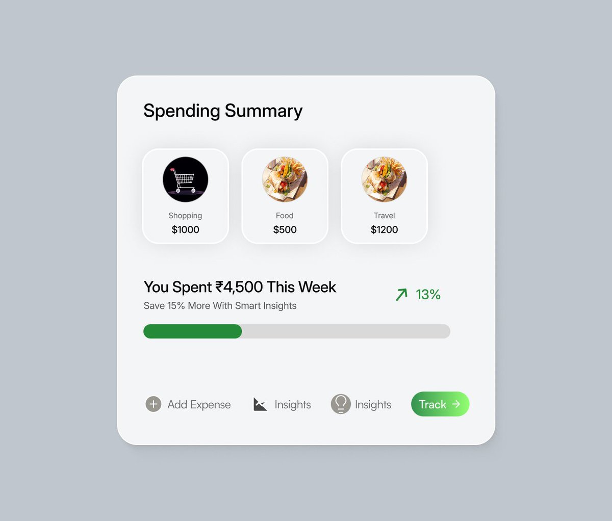 peterdev934's tweet image. Weekly recap!