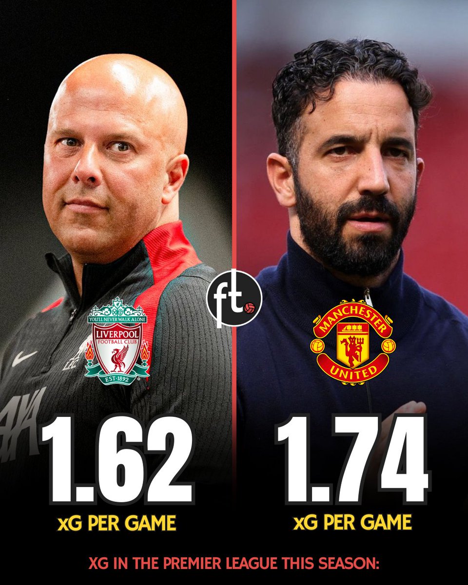Footballtweet tweet picture