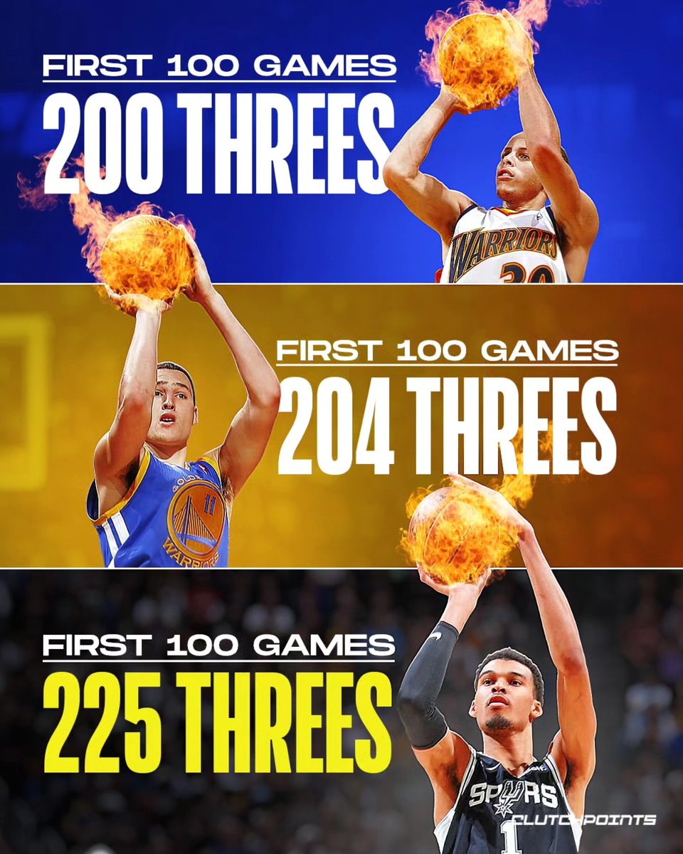 ClutchPoints tweet media