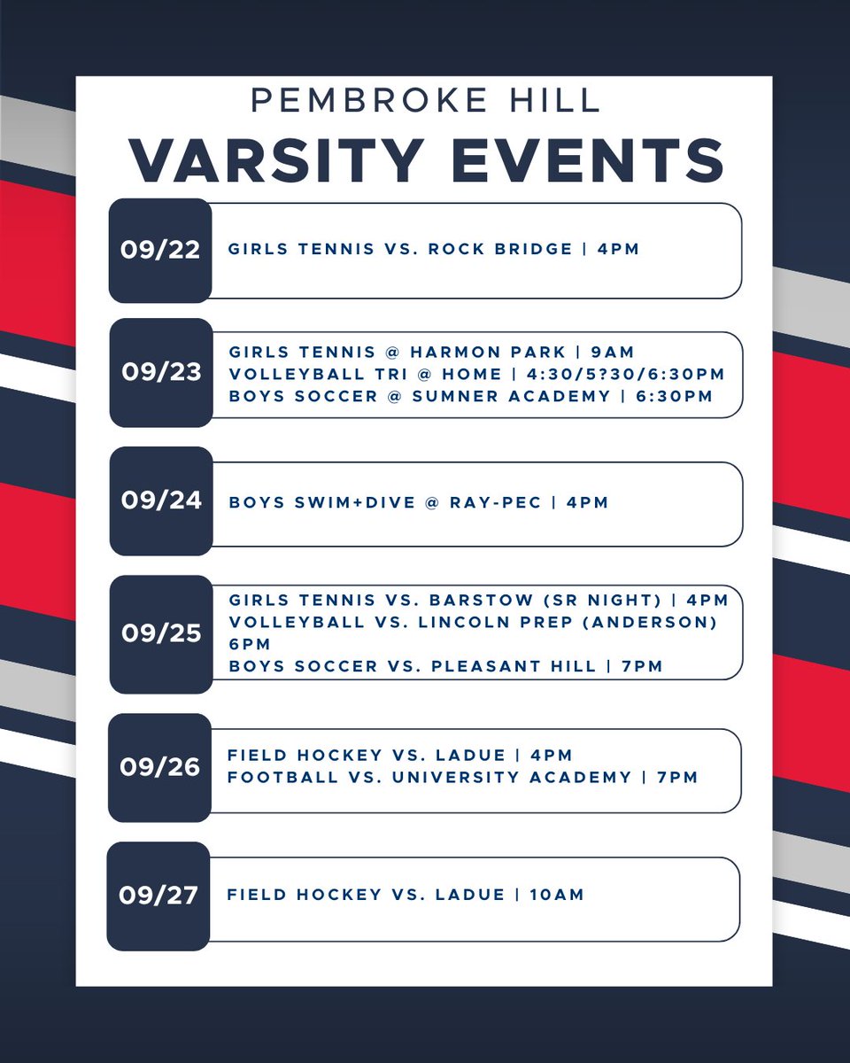 Pembroke Hill Athletics tweet media