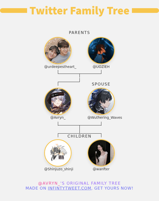 Avryn_'s tweet photo. 👨‍👩‍👧‍👦 My Twitter Family:
👫 Parents: @urdeepestheart_ @UOZlEH
👰 Spouse: @Wuthering_Waves
👶 Children: @Shinjuzo_shinji @wanfter

➡️ https://t.co/rtCoddPxuw https://t.co/fjraCbqKhO