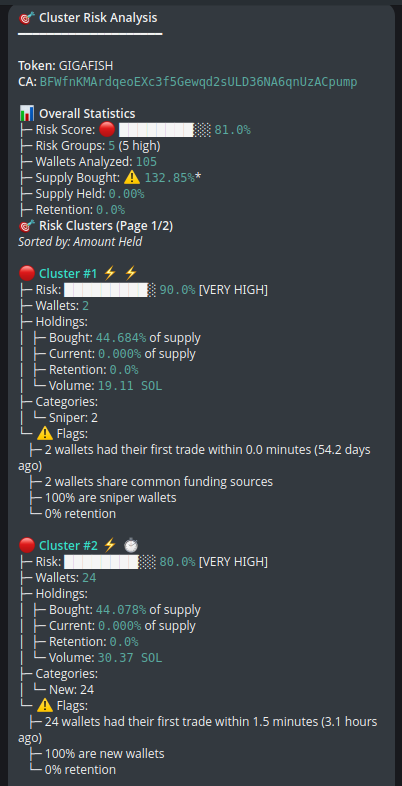 TrenchRadar tweet media