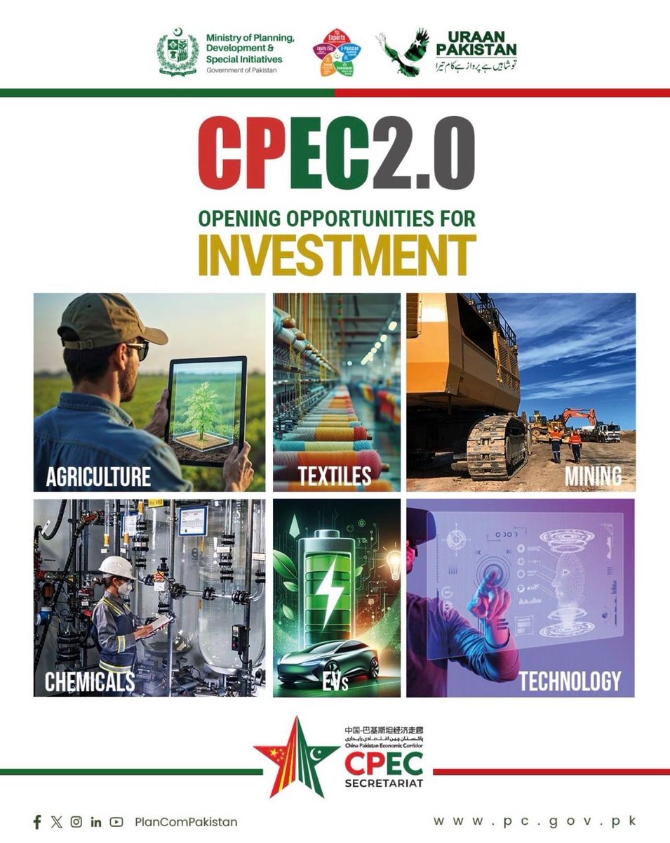 PlanComPakistan's tweet image. 🇵🇰🇨🇳 Building on the foundation of the first phase, #CPEC2.0 is focused on unlocking new opportunities for investment and growth!

From modernizing Agriculture and Textiles to harnessing the potential of Mining and Chemicals, and embracing the future of EVs and Technology, this…