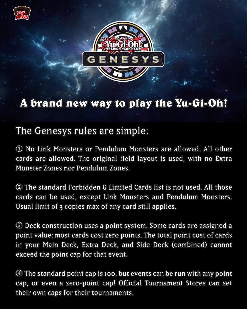 ❰𝗬𝘂-𝗚𝗶-𝗢𝗵! 𝗧𝗖𝗚 𝗚𝗲𝗻𝗲𝘀𝘆𝘀❱
Genesys is a fully supported tournament system Konami have been working on for over 2 years, that you can now play at your local OTS, and soon at the YCS level❗️

Official Tournament Stores can run officially-sanctioned Genesys events