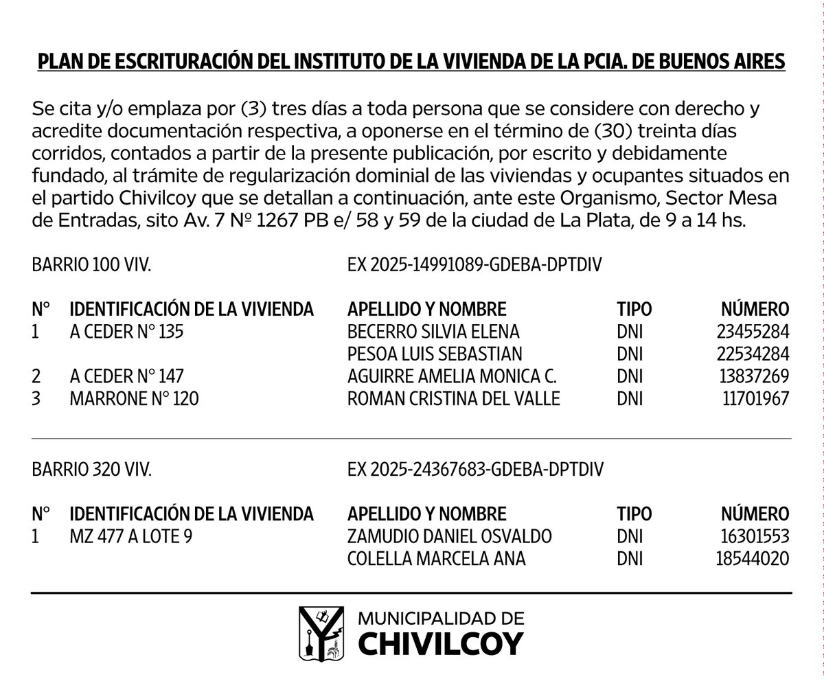 Si usted figura en el listado, no debe realizar ninguna acción.

Ante cualquier consulta dirijase a Casa de Tierras (Av. Soárez 69).