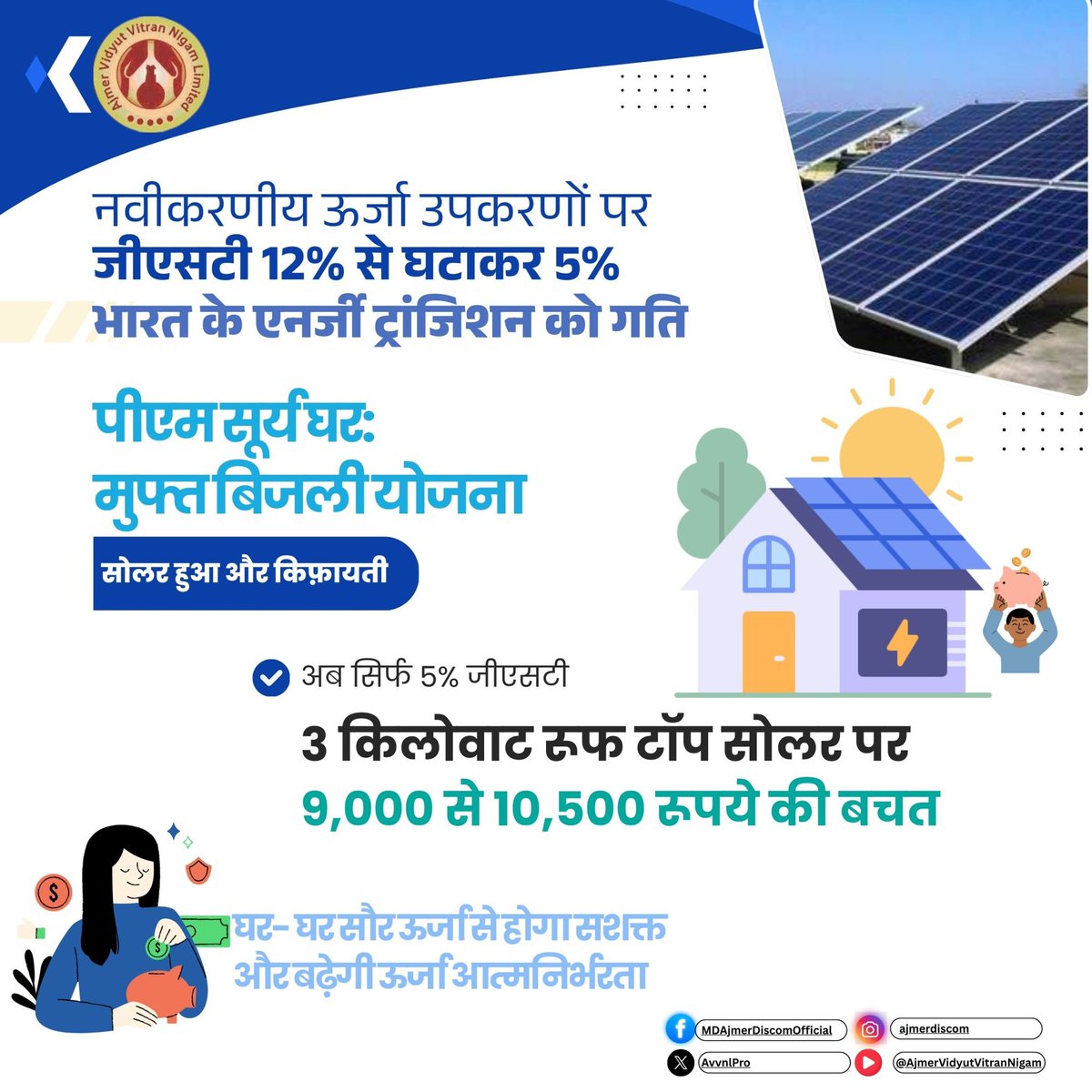 AvvnlPro's tweet photo. अब सोलर हुआ और किफायती 
साथ ही, पीएम सूर्य घर मुफ्त बिजली योजना के अंतर्गत रूफ टॉप सोलर प्लांट पर पाएं 78,000 रुपये तक की सब्सिडी भी।
#SwitchToSolar #PMSuryaGhar https://t.co/vftiOJxCaB