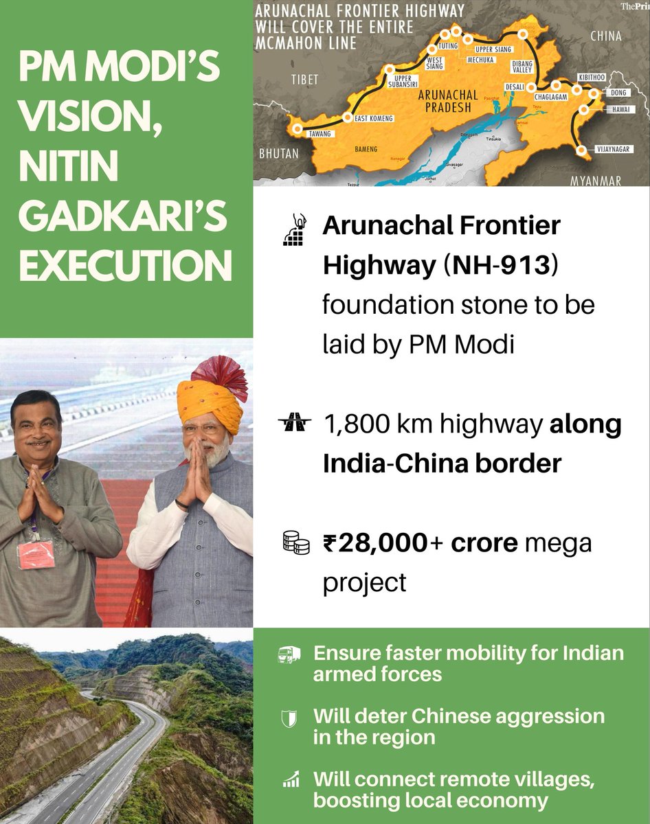 OfficialTeamPs's tweet image. 🚨 Neglected for decades, now TRANSFORMED! 🚨

From 33 tunnels in J&amp;amp;K to the 1,800 km Arunachal Frontier Highway,
PM Modi’s vision + Gadkari’s execution = India’s strongest border infrastructure ever 🇮🇳

#ModiHaiToMumkinHai #InfrastructureRevolution #BorderSecurity #NitinGadkari