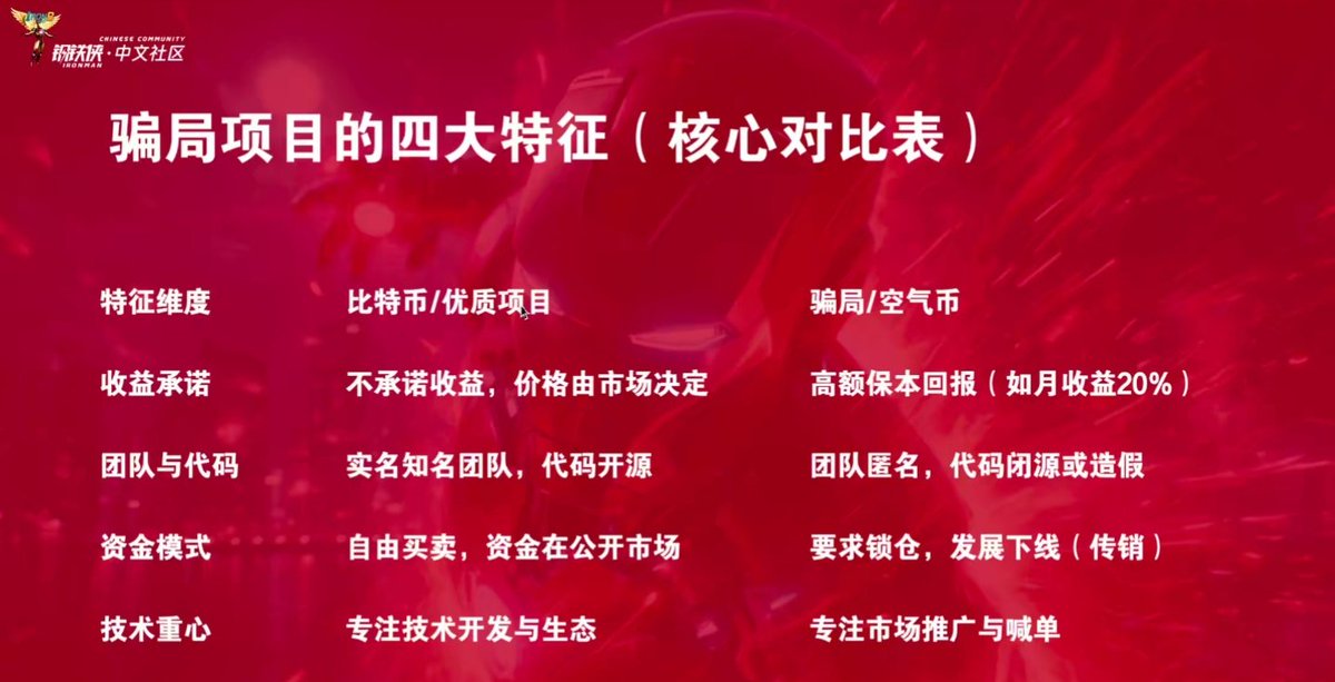 IRONB 中文社区 tweet media