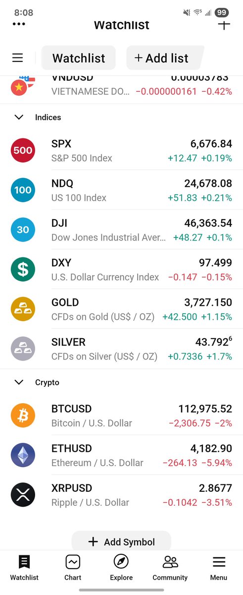 Alex196091's tweet photo. Banks are about to collapse if this keeps up silver and gold beyond the moon. https://t.co/HHTwo12B3H