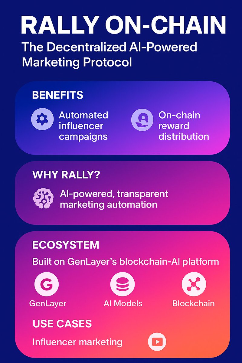 🚀 Rally On-Chain is revolutionizing marketing with AI-powered automation and on-chain rewards. Built on <a href="/GenLayer/">GenLayer 🧠</a>, it brings smarter, transparent, and decentralized campaigns to the future of Web3.
<a href="/RallyOnChain/">Rally</a> <a href="/RuzgarFlns/">Rüzgâr</a>