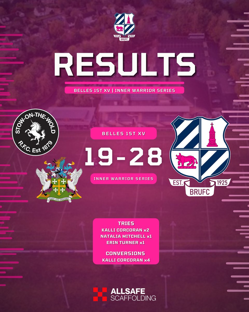 Banbury Rugby Club tweet media