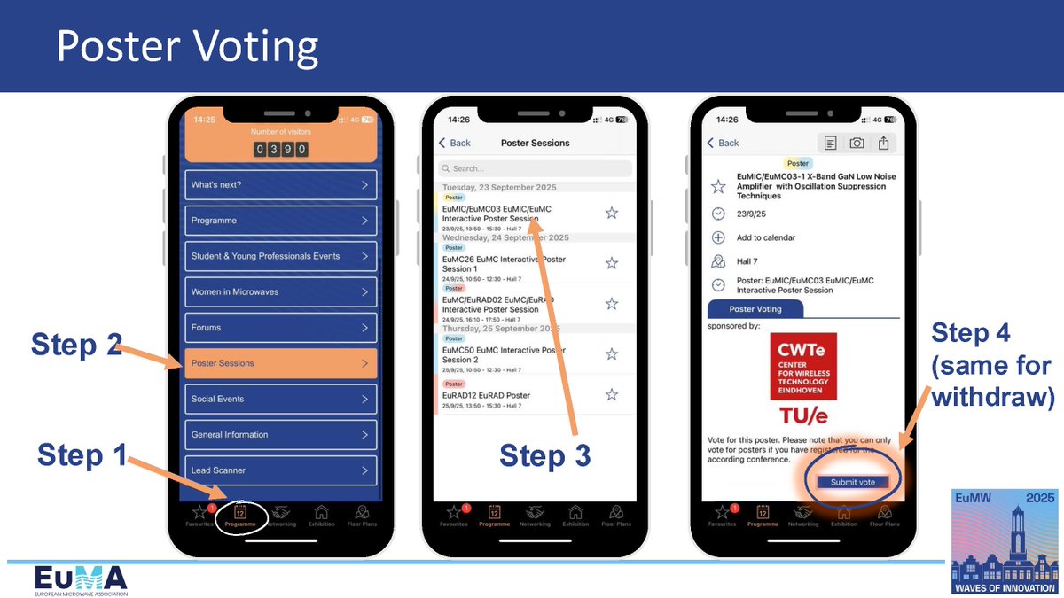 European Microwave Week (EuMW) tweet media