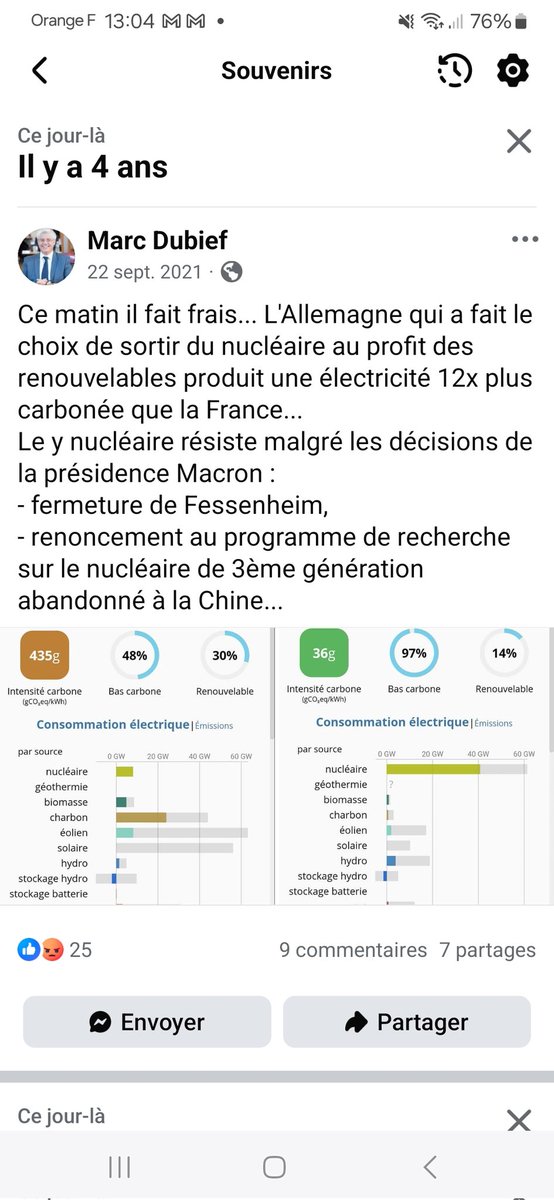 Dubief Marc tweet media
