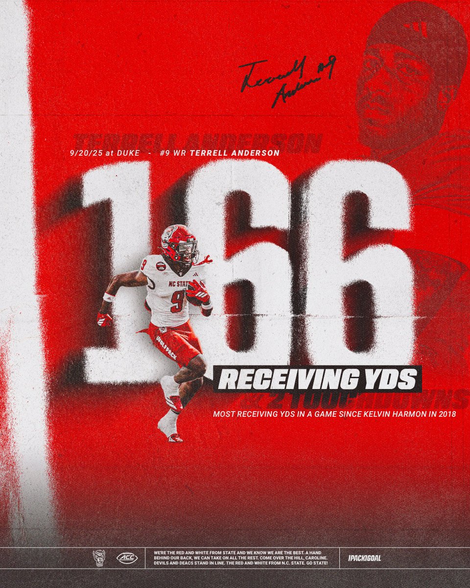 NC State Football tweet media