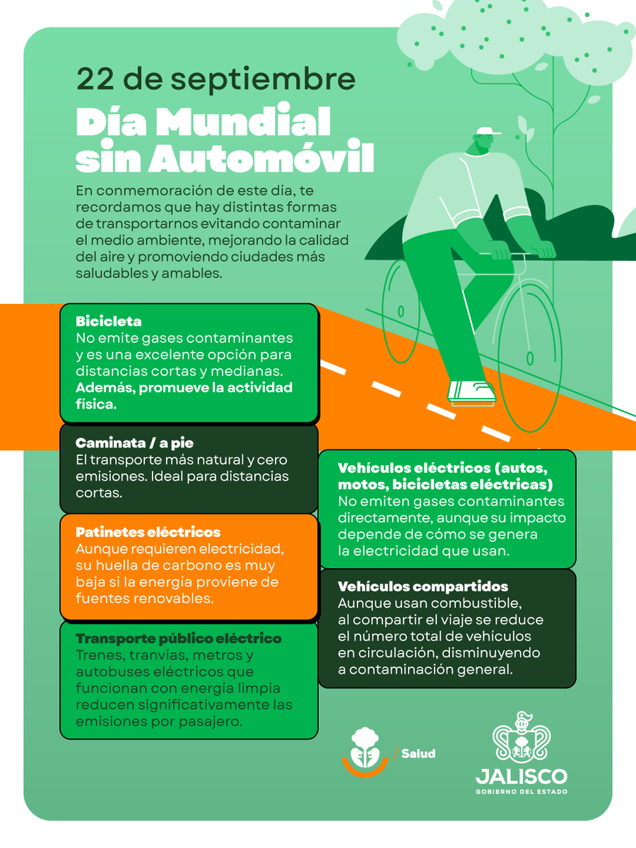 Hoy celebramos el Día Mundial Sin Automóvil 🚶‍♂️🚲 🚋

Este día es una oportunidad para recordar que una ciudad más habitable es una ciudad más segura para todos. Al reducir el uso del automóvil, fomentamos calles más tranquilas, aire más limpio y una comunidad más saludable.
