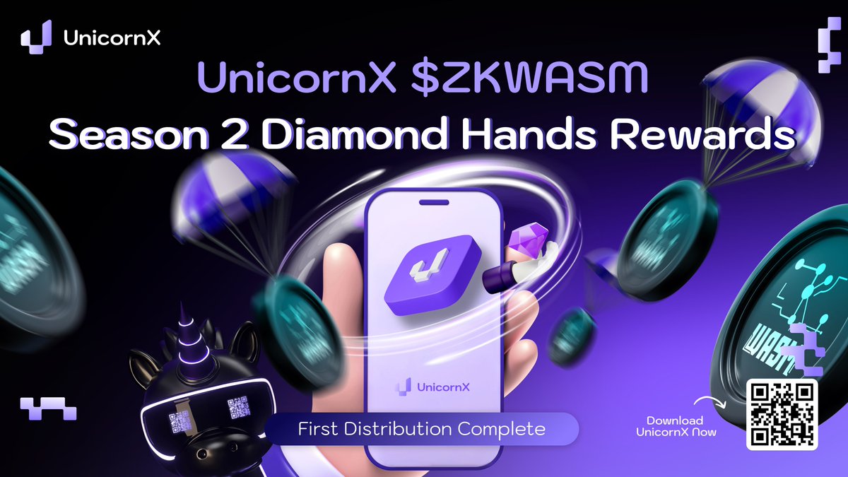 Check your UX wallet! 🪂

The first distribution of $ZKWASM Season 2 Diamond Hand Rewards is now complete! 🎉
