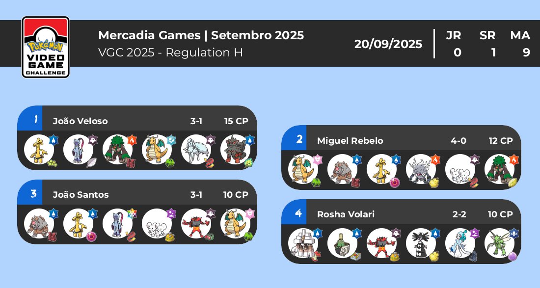 Pocket Rotom tweet media