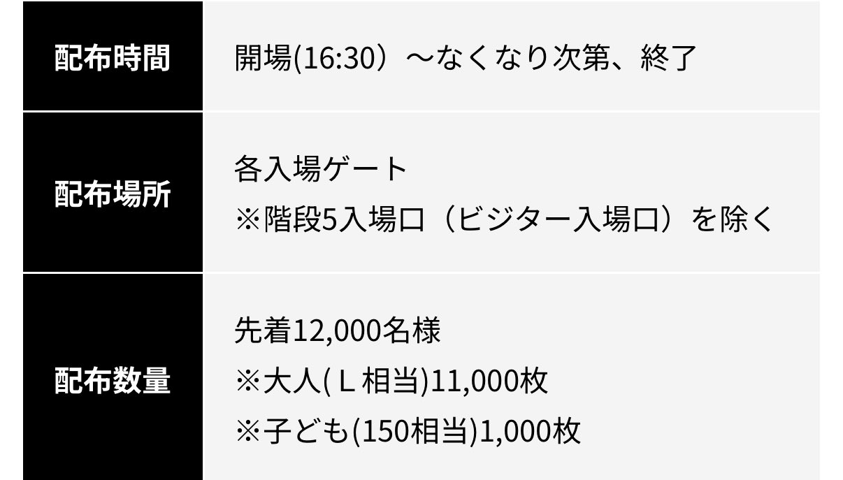 ❤️❤️感謝SALE❤️❤️送料ご負担いただけたら68000円にいたします❣️ あこ on X: 